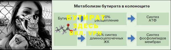 мдпв Верхнеуральск